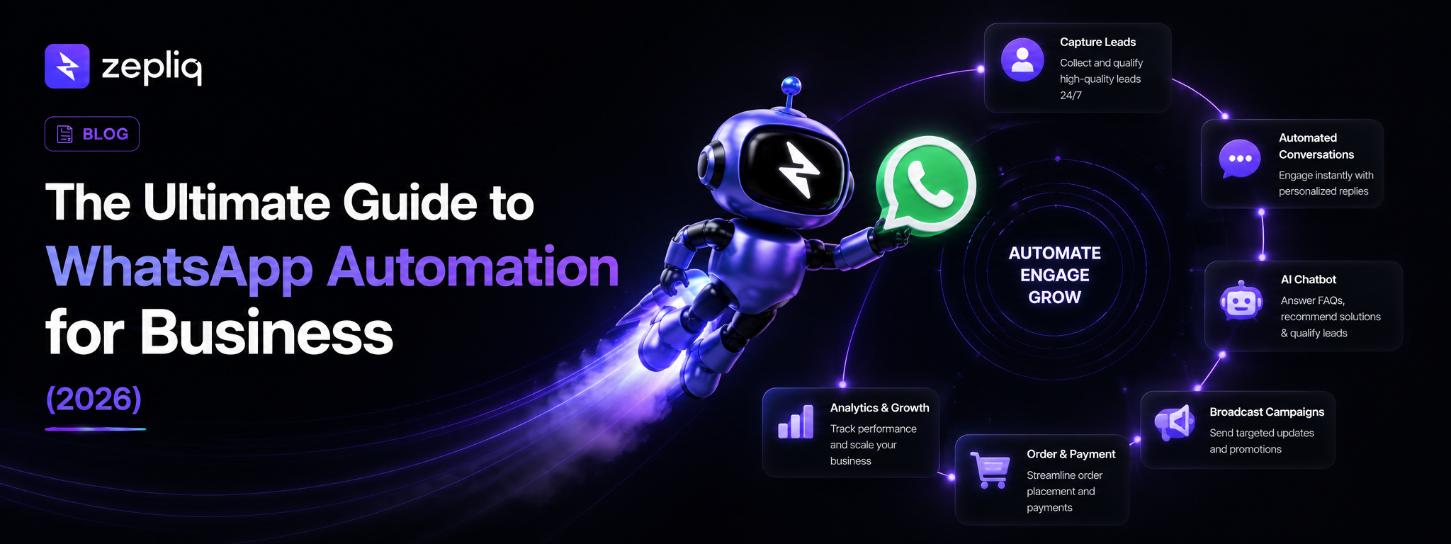 The Ultimate Guide to WhatsApp Automation for Business 2026