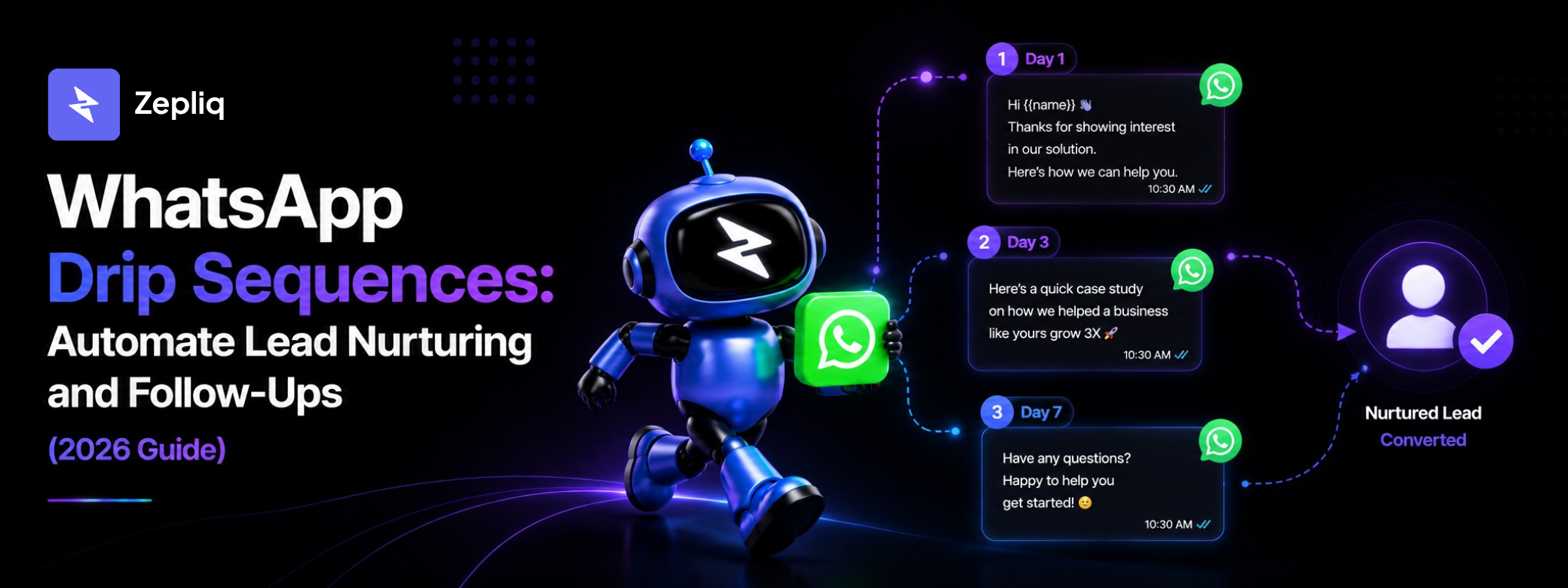 WhatsApp Drip Sequence: Complete Guide to Automated Follow-Ups 2026