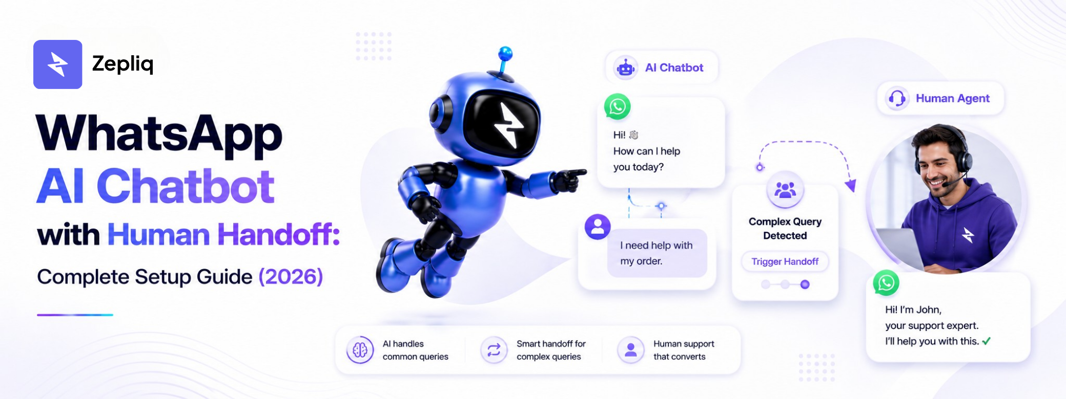 WhatsApp AI Chatbot with Human Handoff: Setup Guide